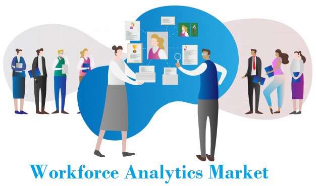 Workforce Analytics Software Market